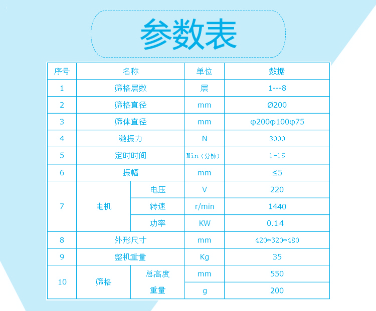 试验筛标准参数