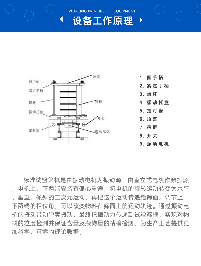 设备工作原理